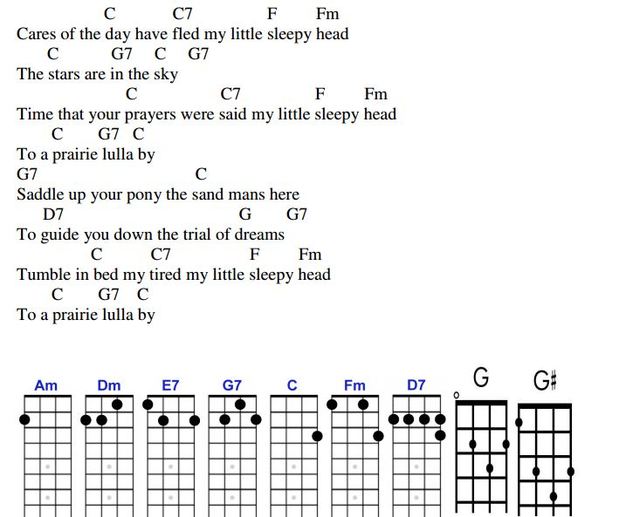 Chord: Play the Game - Kodaline - tab, song lyric, sheet, guitar, ukulele